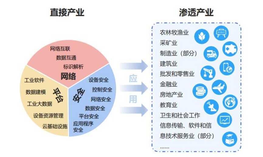 研帝科技
